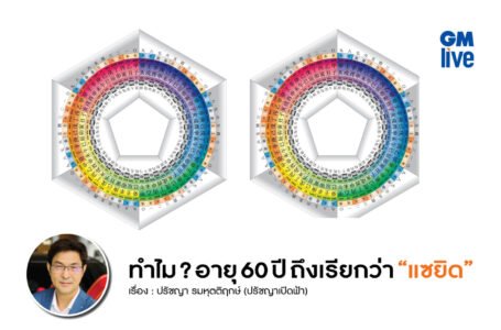 ทำไม ? อายุ 60 ปี ถึงเรียกว่า “แซยิด”