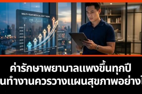 ค่ารักษาพยาบาลแพงขึ้นทุกปี และคนทำงานควรวางแผนสุขภาพอย่างไร