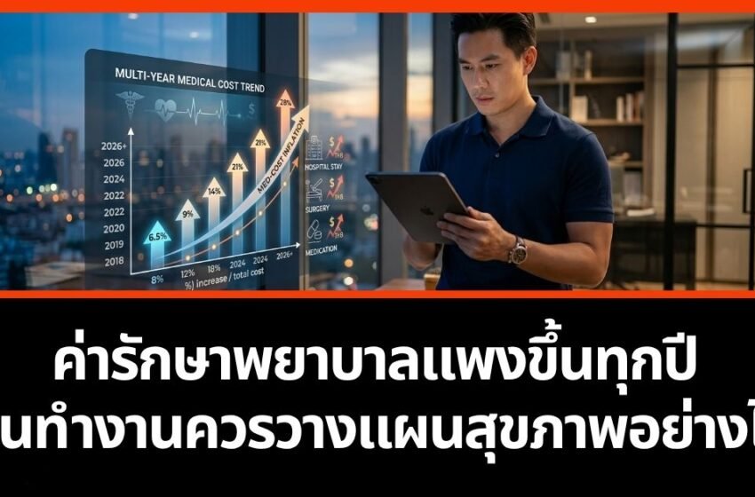  ค่ารักษาพยาบาลแพงขึ้นทุกปี และคนทำงานควรวางแผนสุขภาพอย่างไร