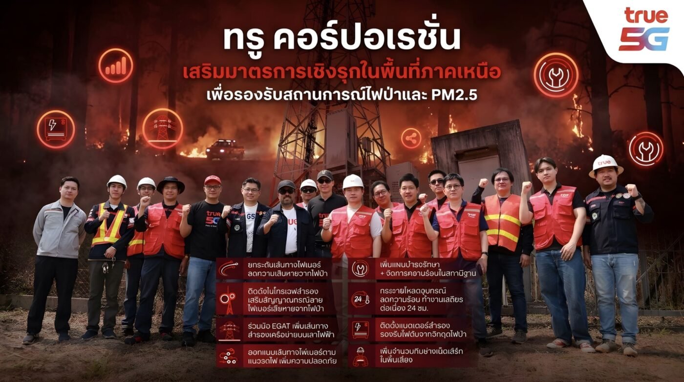 GM Live - True - PM2.5