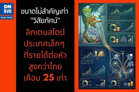 ขนาดไม่สำคัญเท่า “วิสัยทัศน์”: ถอดกลยุทธ์ลิกเตนสไตน์ ประเทศเล็กๆ ที่รายได้ต่อหัวสูงกว่าไทยเกือบ 25 เท่า