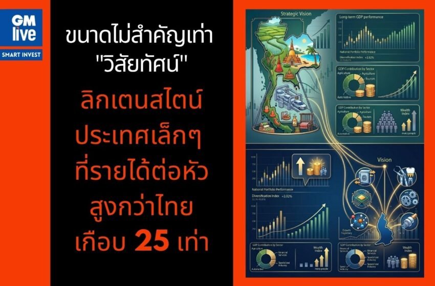  ขนาดไม่สำคัญเท่า “วิสัยทัศน์”: ถอดกลยุทธ์ลิกเตนสไตน์ ประเทศเล็กๆ ที่รายได้ต่อหัวสูงกว่าไทยเกือบ 25 เท่า