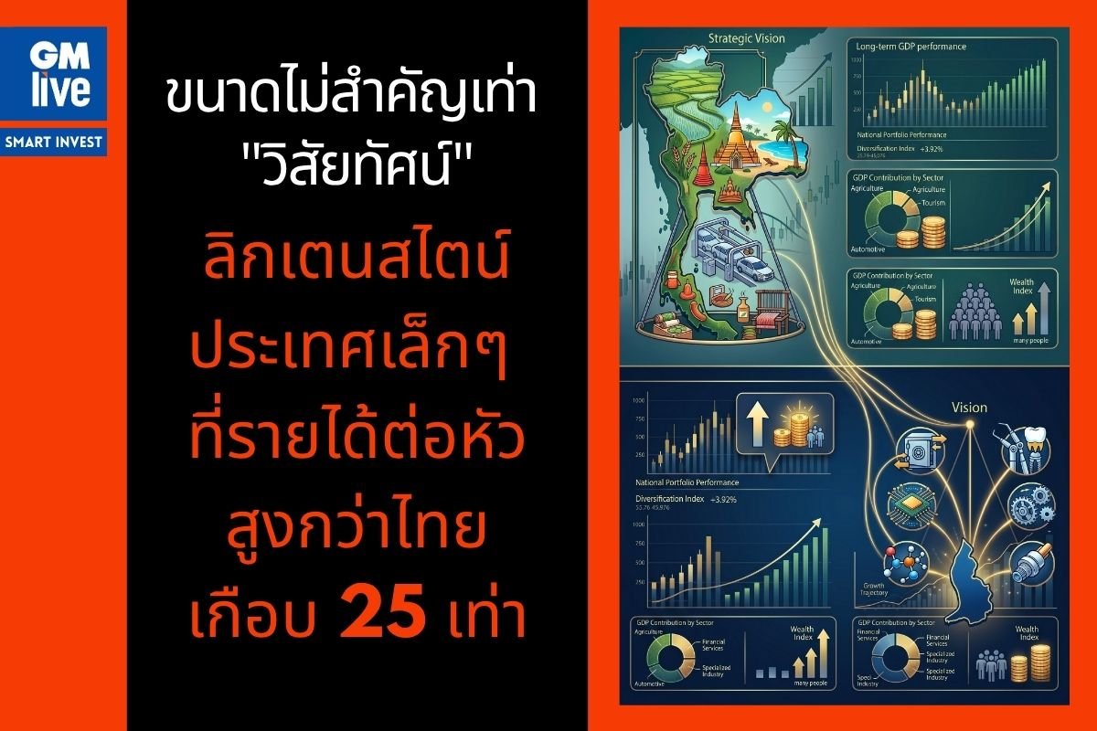 GM Live - liechtenstein