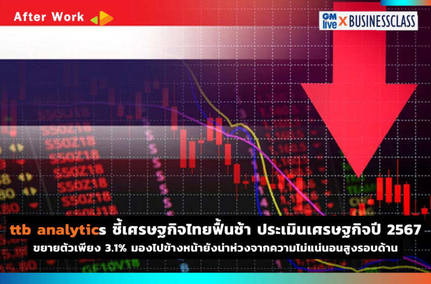  ttb analytics ชี้เศรษฐกิจไทยฟื้นช้า ประเมินเศรษฐกิจปี 2567 ขยายตัวเพียง 3.1% มองไปข้างหน้ายังน่าห่วงจากความไม่แน่นอนสูงรอบด้าน