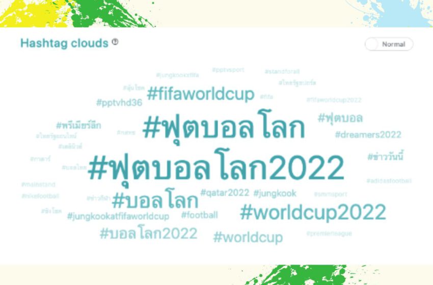  5 ประเด็นหลักที่ชาวโซเชียลพูดถึงเกี่ยวกับกระแส FIFA World Cup 2022